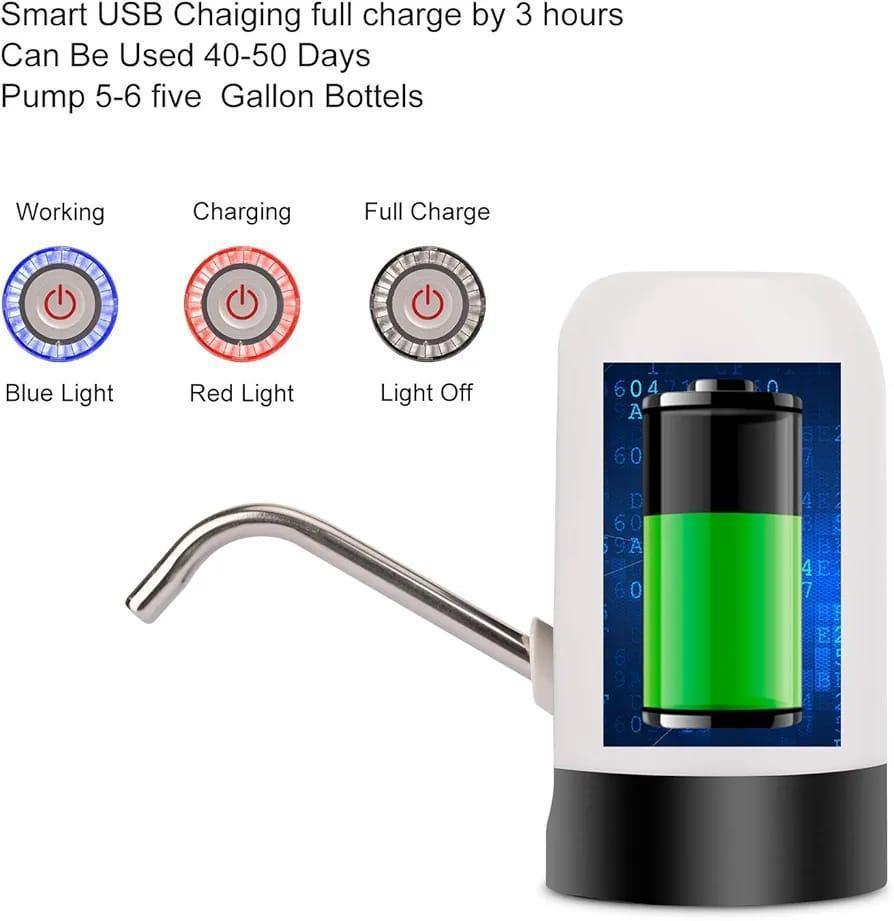 Simplify Your Life with the Simpler & Faster Electric Water Pump – Now at Shoplifyx.store!